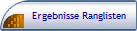 Ergebnisse Ranglisten