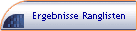 Ergebnisse Ranglisten