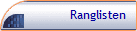 Ranglisten